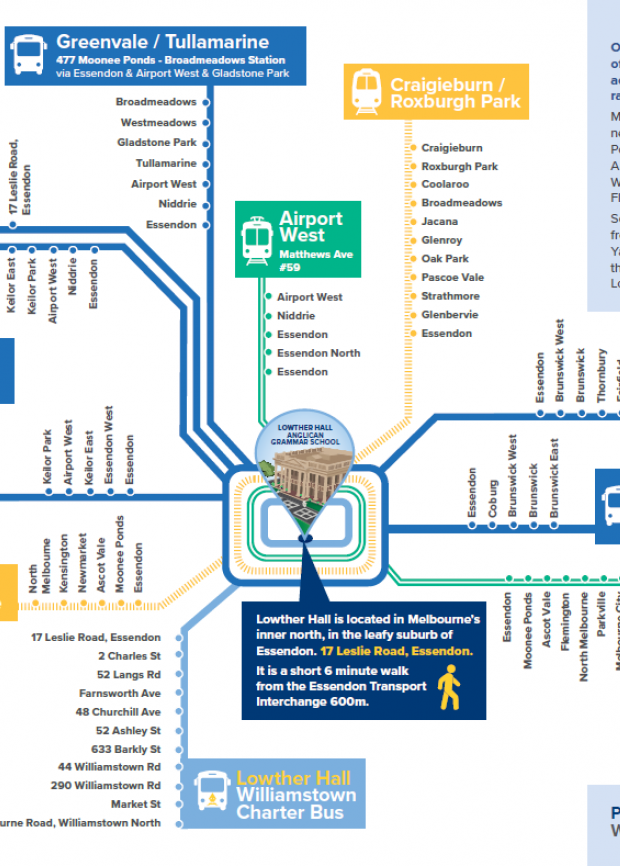 Transport brochure grab1
